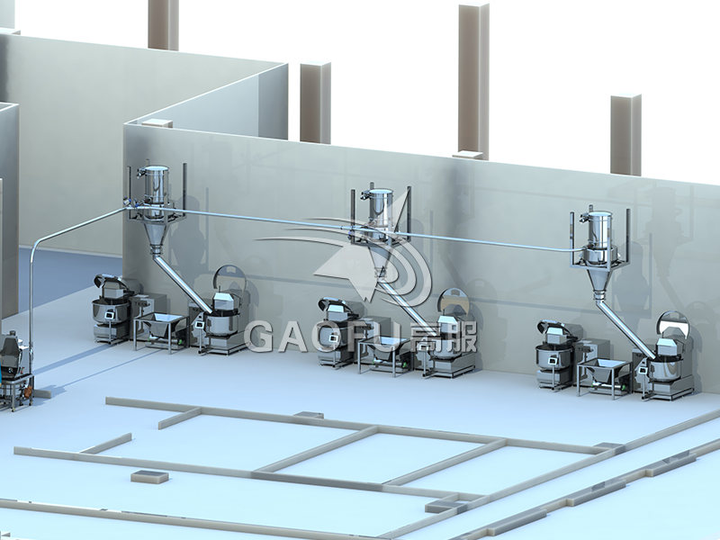 烘焙智能供料，就選高服機械：以精準(zhǔn)科技，賦能現(xiàn)代烘焙新未來