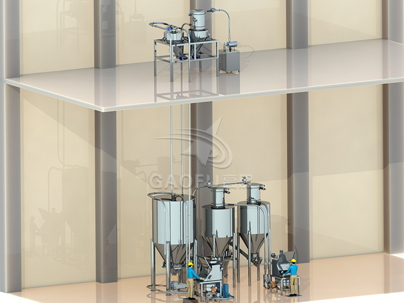 芝麻餅供粉系統(tǒng)